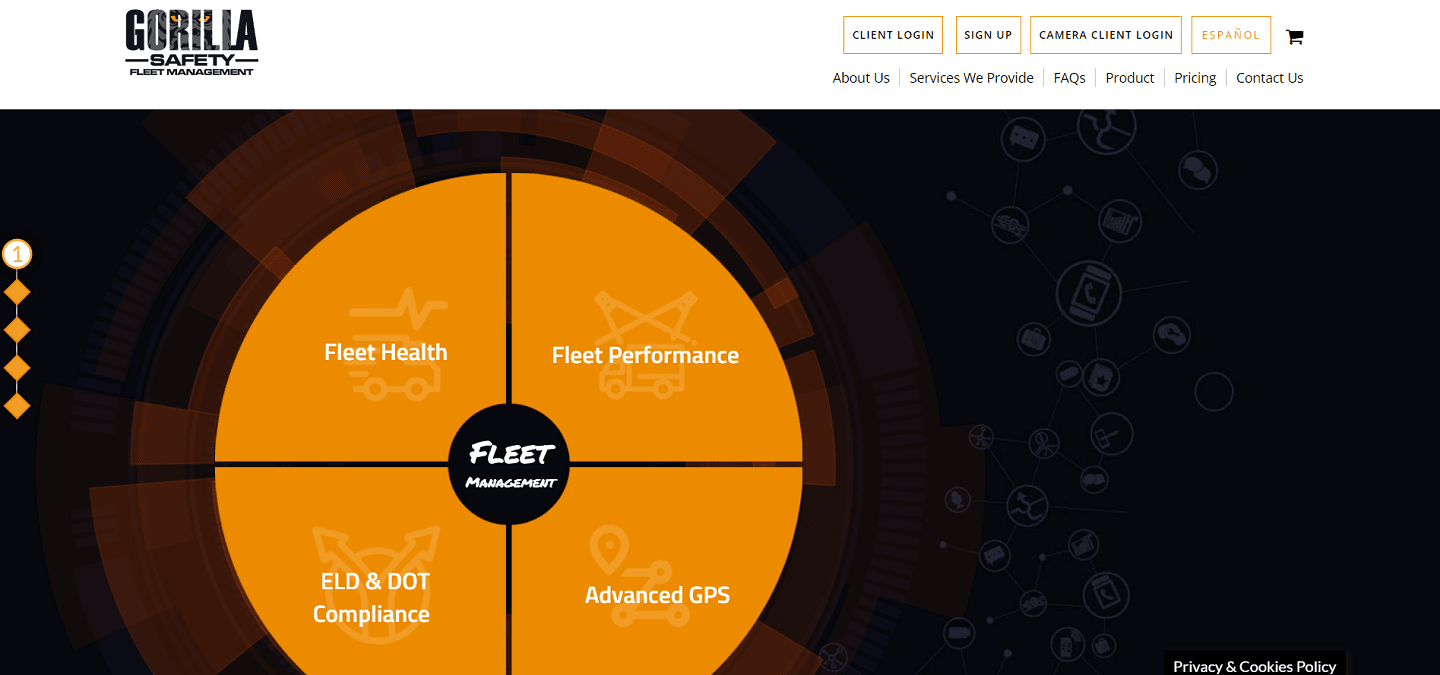 Gorilla Safety: ELD Prices & Reviews 2024