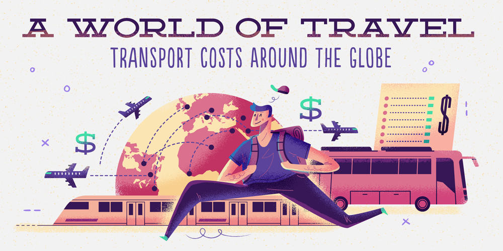 The FleetLogging Transport Price Index Fleet Logging The FleetLogging Transport Price Index Fleet Logging